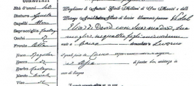 Italian Passport